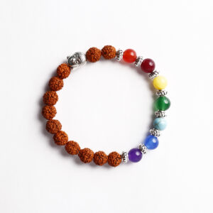 rudraksha chakra image