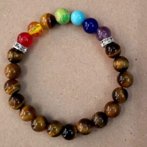 Tiger Eye Seven Chakra Band image