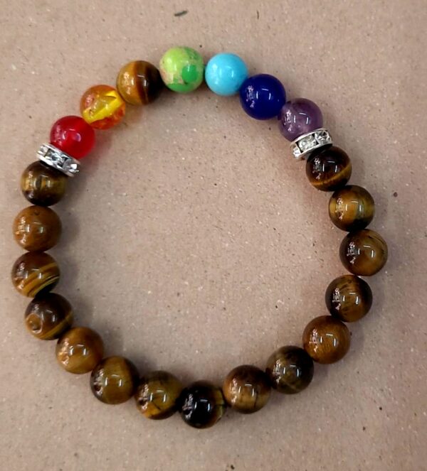 Tiger Eye Seven Chakra Band image