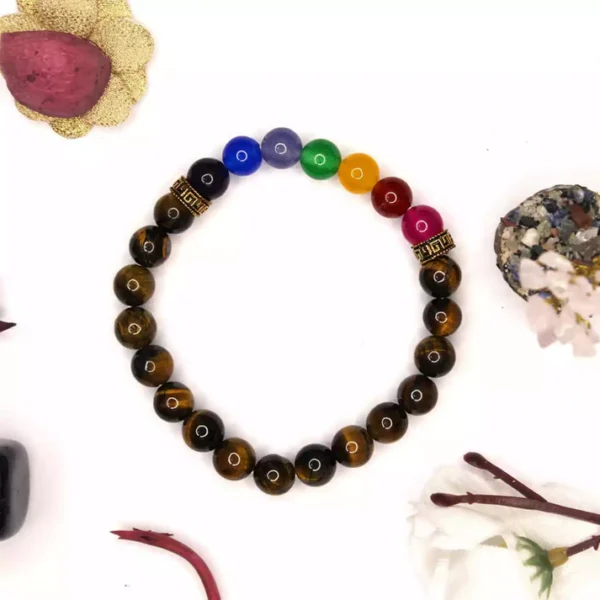 Tiger Eye Seven Chakra Band - Image 3