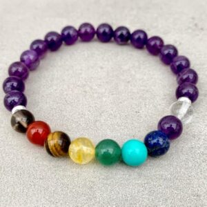 Amethyst x Seven Chakra Buddha Band image